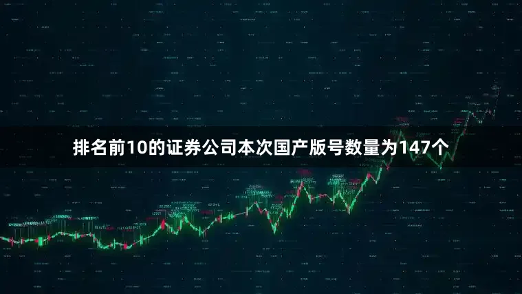 排名前10的证券公司本次国产版号数量为147个