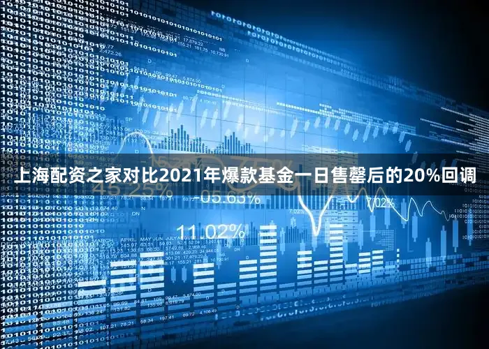 上海配资之家对比2021年爆款基金一日售罄后的20%回调