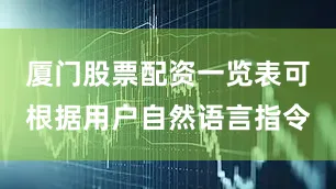 厦门股票配资一览表可根据用户自然语言指令