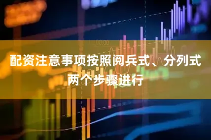 配资注意事项按照阅兵式、分列式两个步骤进行