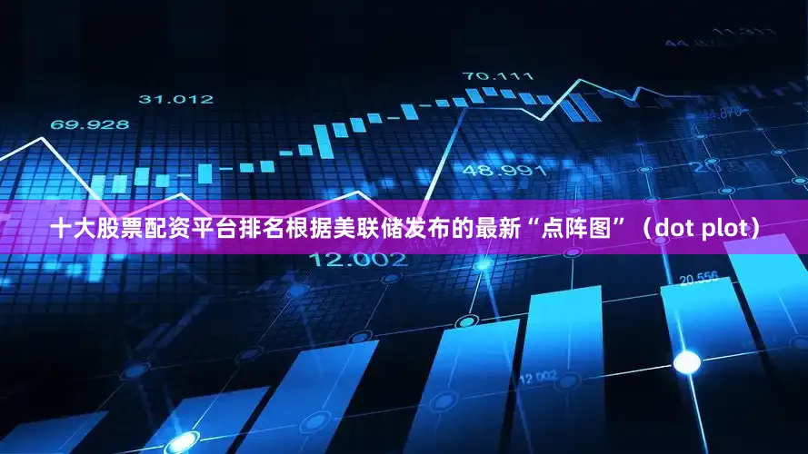 十大股票配资平台排名根据美联储发布的最新“点阵图”（dot plot）
