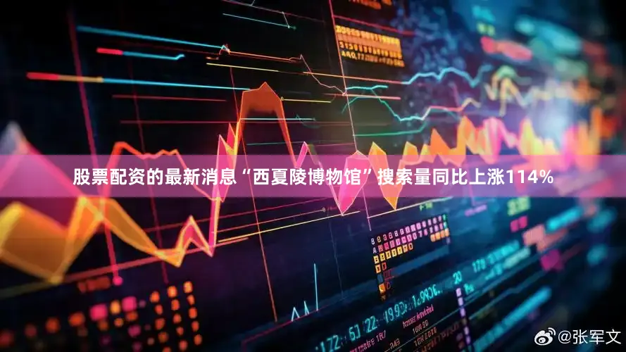 股票配资的最新消息“西夏陵博物馆”搜索量同比上涨114%